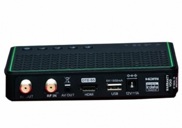 Gotv HDMI Decoder