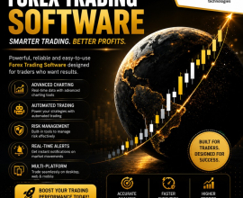 Unlock Better Trading Performance with Advanced Forex Tools