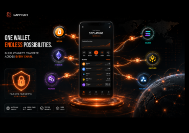 Multichain Crypto Wallet Development Company Trusted by Crypto Startups & Enterprises Worldwide